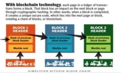 深入探讨Facebook加密版数字货币的未来